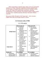 Referāts 'Par tipogrāfiju "Zalktis ZB"', 16.