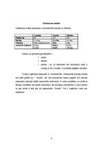 Biznesa plāns 'SIA "Grauds"', 9.