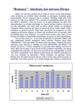 Konspekts '"Romance" - kinolente, kas satrauca Eiropu', 1.
