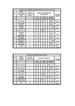 Konspekts 'Mc Kenzie (R.Makkensija) matrica', 2.