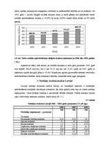 Referāts 'Nodokļu sistēma Latvijā', 10.