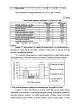 Referāts 'Nodokļu sistēma Latvijā', 11.