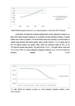 Referāts 'Kredītriska novērtēšana un pārvaldīšana komercbankās', 16.