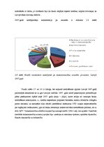 Referāts 'Kredītriska novērtēšana un pārvaldīšana komercbankās', 18.