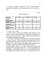 Referāts 'Tirgus izpēte a/s "Cēsu alus" vieglajiem alkoholiskajiem dzērieniem', 14.