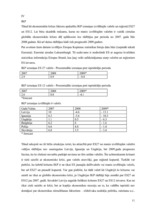 Referāts 'Ekonomiskā krīze kā katalizators autoritāram režīmam', 11.