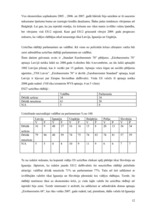 Referāts 'Ekonomiskā krīze kā katalizators autoritāram režīmam', 12.