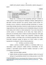 Diplomdarbs 'Profesionālo izglītības iestāžu apsaimniekošana', 15.