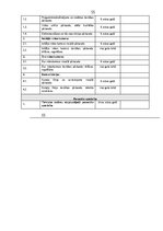 Diplomdarbs 'Profesionālo izglītības iestāžu apsaimniekošana', 55.