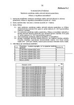 Diplomdarbs 'Profesionālo izglītības iestāžu apsaimniekošana', 56.