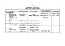 Diplomdarbs 'Profesionālo izglītības iestāžu apsaimniekošana', 81.