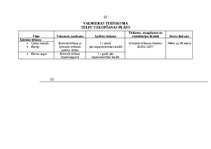 Diplomdarbs 'Profesionālo izglītības iestāžu apsaimniekošana', 82.