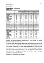 Referāts 'Banketa dokumentācijas izstrāde', 24.