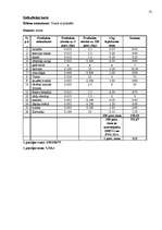 Referāts 'Banketa dokumentācijas izstrāde', 25.