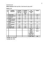 Referāts 'Banketa dokumentācijas izstrāde', 28.