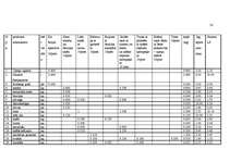 Referāts 'Banketa dokumentācijas izstrāde', 33.