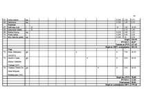 Referāts 'Banketa dokumentācijas izstrāde', 36.