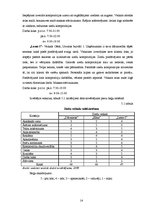 Referāts 'Mārketinga pētījumi un analīze', 14.