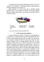 Referāts 'Mārketinga pētījumi un analīze', 19.