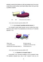 Referāts 'Mārketinga pētījumi un analīze', 20.