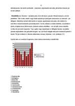 Referāts 'Cilvēka raksturs', 32.