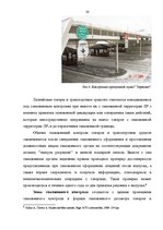 Diplomdarbs 'Проведение таможенного контроля', 13.