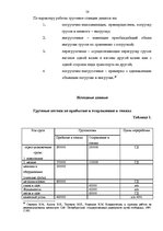 Diplomdarbs 'Проведение таможенного контроля', 51.