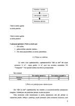 Biznesa plāns 'SIA "Ātri un ērti"', 6.