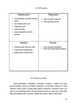 Biznesa plāns 'SIA "Ātri un ērti"', 10.