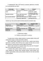 Biznesa plāns 'SIA "Ātri un ērti"', 11.