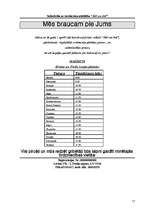 Biznesa plāns 'SIA "Ātri un ērti"', 17.