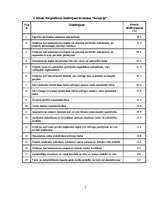 Referāts 'Korupcijas novēršanas politikas attīstība Latvijā', 5.