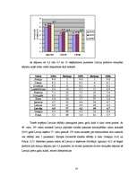 Referāts 'Korupcijas novēršanas politikas attīstība Latvijā', 14.