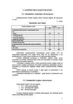 Referāts 'Kultūraugu mēslošanas plāns modeļsaimniecībai "Līči"', 7.