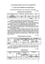 Referāts 'Kultūraugu mēslošanas plāns modeļsaimniecībai "Līči"', 10.