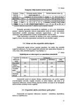 Referāts 'Kultūraugu mēslošanas plāns modeļsaimniecībai "Līči"', 12.