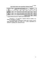 Referāts 'Kultūraugu mēslošanas plāns modeļsaimniecībai "Līči"', 13.