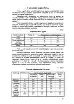 Referāts 'Kultūraugu mēslošanas plāns modeļsaimniecībai "Līči"', 20.