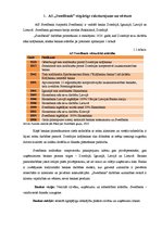 Prakses atskaite 'Prakses atskaite AS "Swedbank"', 3.