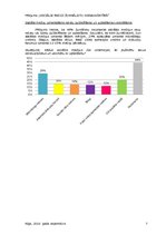 Konspekts 'Pētījuma analīze', 7.