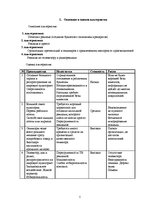 Biznesa plāns 'Разработка проэкта', 5.