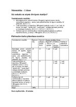 Paraugs 'Pārbaudes darbs matemātikā 2. klasei Kā saskaita un atņem divciparu skaitļus', 1.