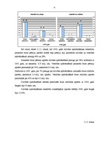 Referāts 'Pārapdrošināšana. LR apdrošināšanas tirgus attīstība 2002.–2010.g. Apdrošinātāju', 9.