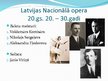Prezentācija 'Atpazīstamākie mākslinieki Latvijā no 20.gs. 20.-30.gadiem līdz mūsdienām', 11.