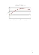 Diplomdarbs 'Arrova – Debrē ekonomiskā līdzsvara modeļa analīze', 47.