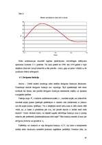 Diplomdarbs 'Arrova – Debrē ekonomiskā līdzsvara modeļa analīze', 48.