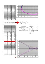 Paraugs 'Laboratorijas darbi', 12.