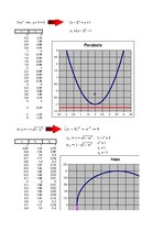 Paraugs 'Laboratorijas darbi', 13.
