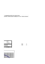 Paraugs 'Laboratorijas darbi', 15.