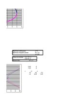 Paraugs 'Laboratorijas darbi', 16.